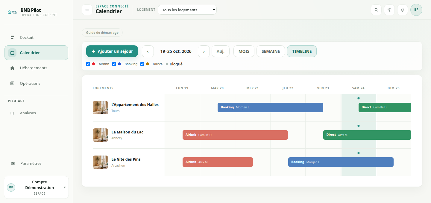 Le vrai calendrier BNB Pilot : trois logements et leurs séjours Airbnb, Booking.com et directs, avec des données de démonstration.