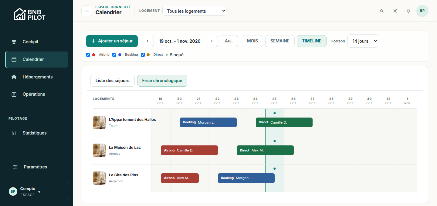 Le vrai calendrier BNB Pilot : trois logements et leurs séjours Airbnb, Booking.com et directs, avec des données de démonstration.
